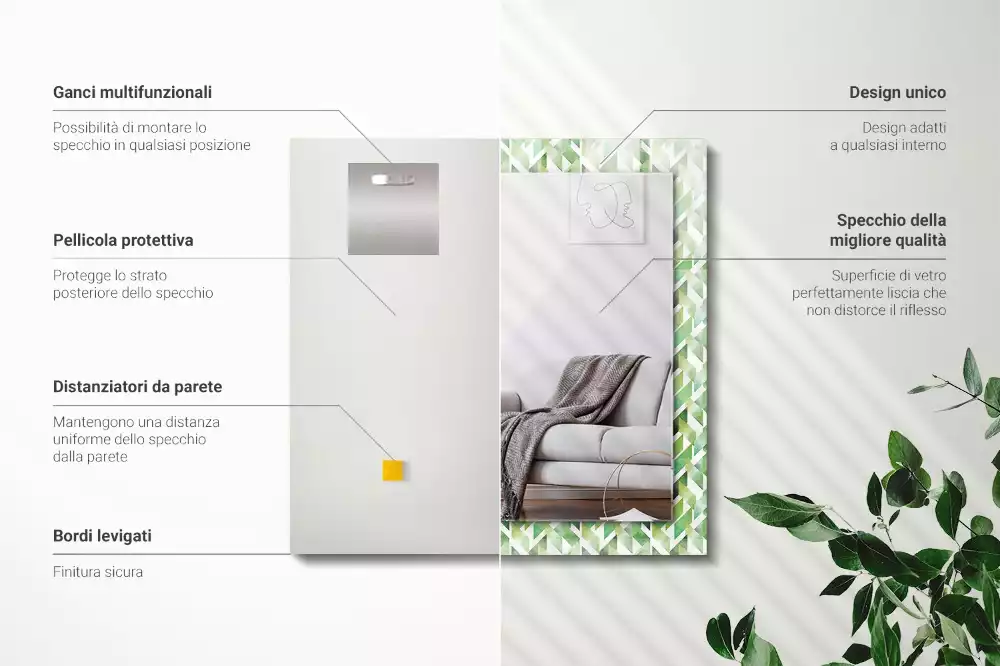 Obdélníkové dekorační zrcadlo Zelený geometrický vzor