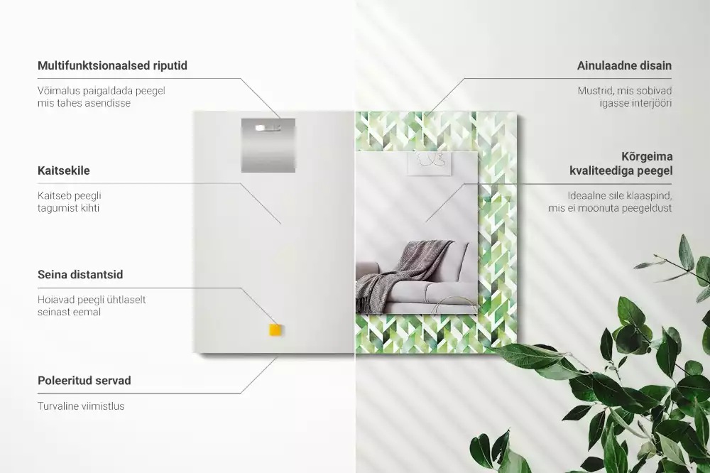 Obdélníkové dekorační zrcadlo Zelený geometrický vzor