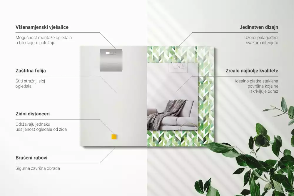 Obdélníkové dekorační zrcadlo Zelený geometrický vzor