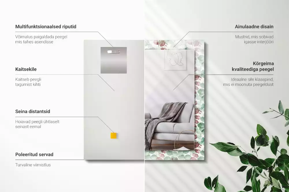 Obdélníkové dekorační zrcadlo Akvarel listy