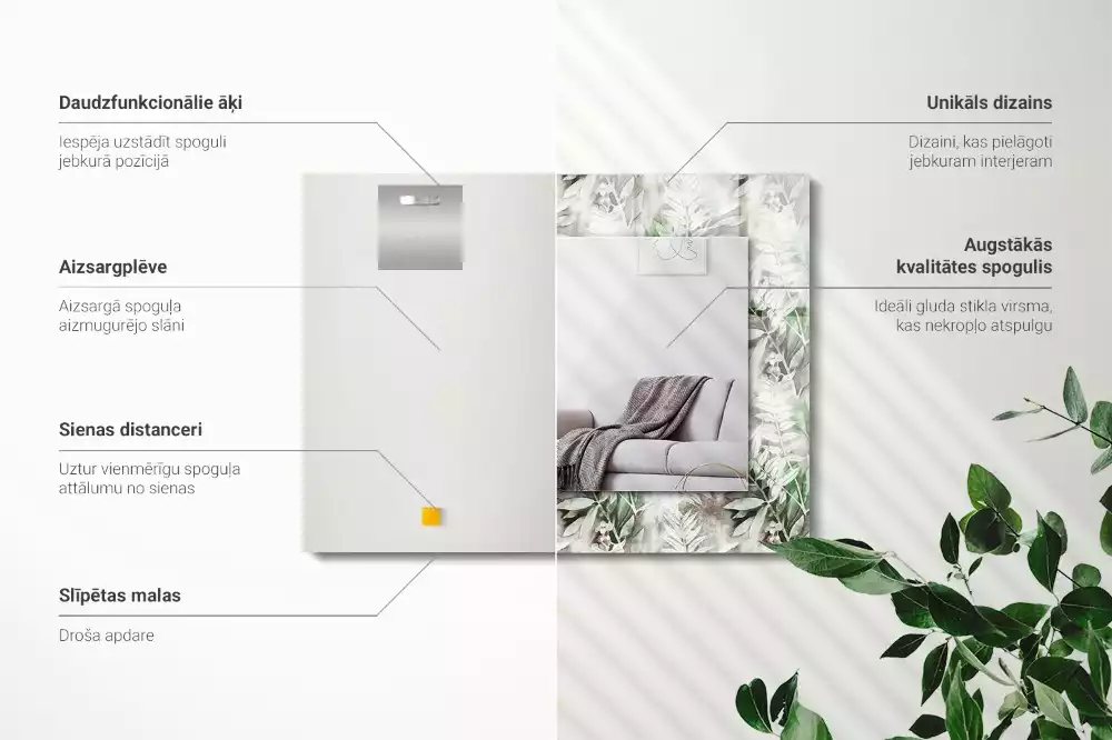 Obdélníkové dekorační zrcadlo Vzor zelené listy