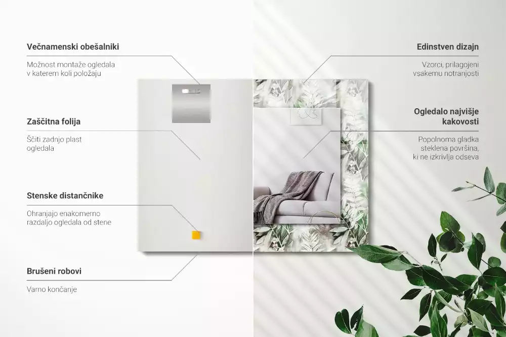 Obdélníkové dekorační zrcadlo Vzor zelené listy