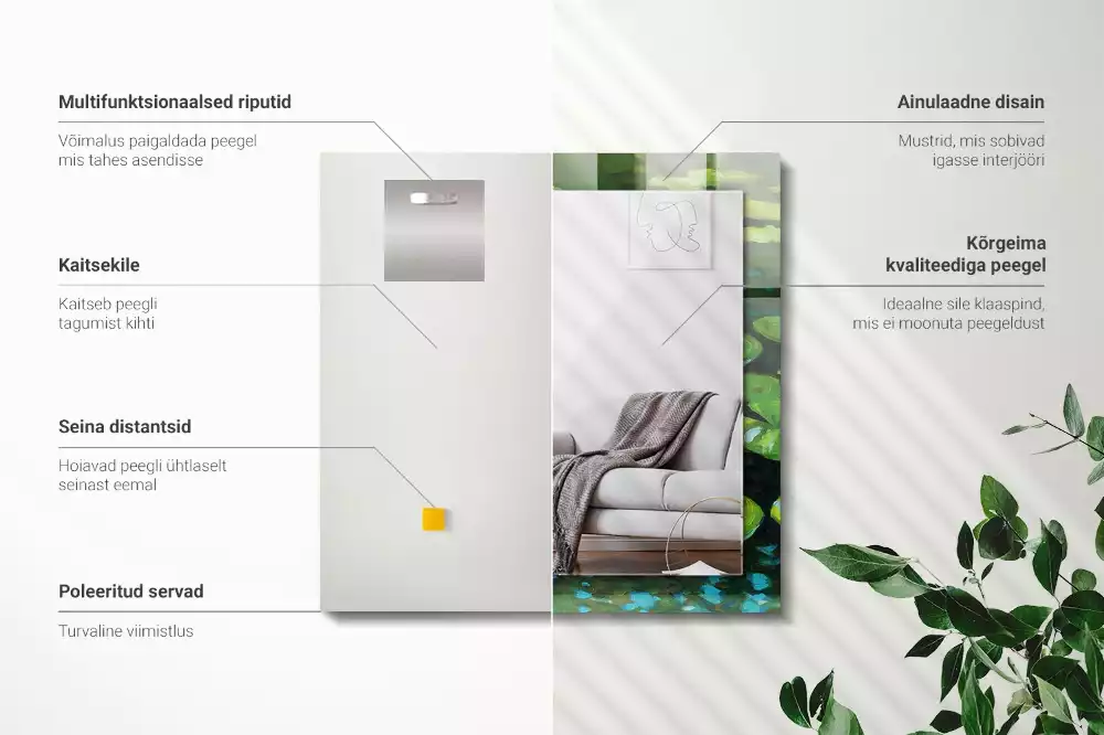 Obdélníkové dekorační zrcadlo Jezírko s lekníny