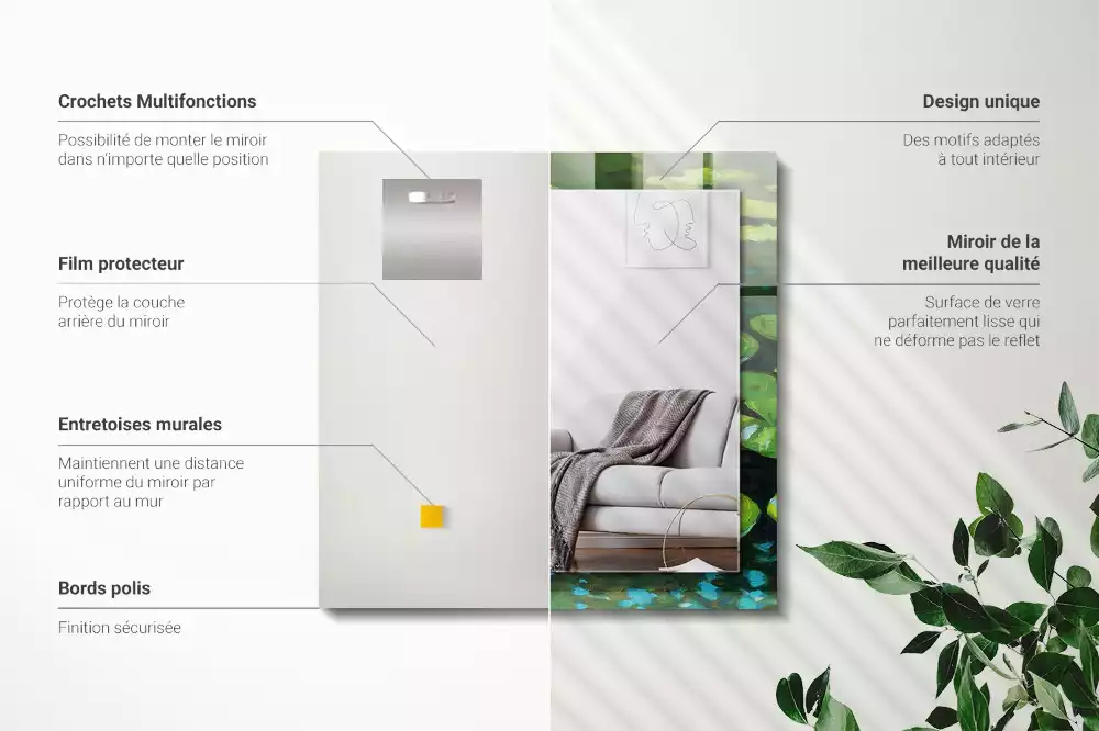 Obdélníkové dekorační zrcadlo Jezírko s lekníny