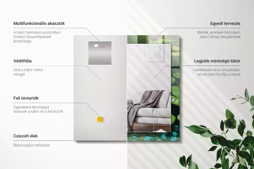 Obdélníkové dekorační zrcadlo Jezírko s lekníny