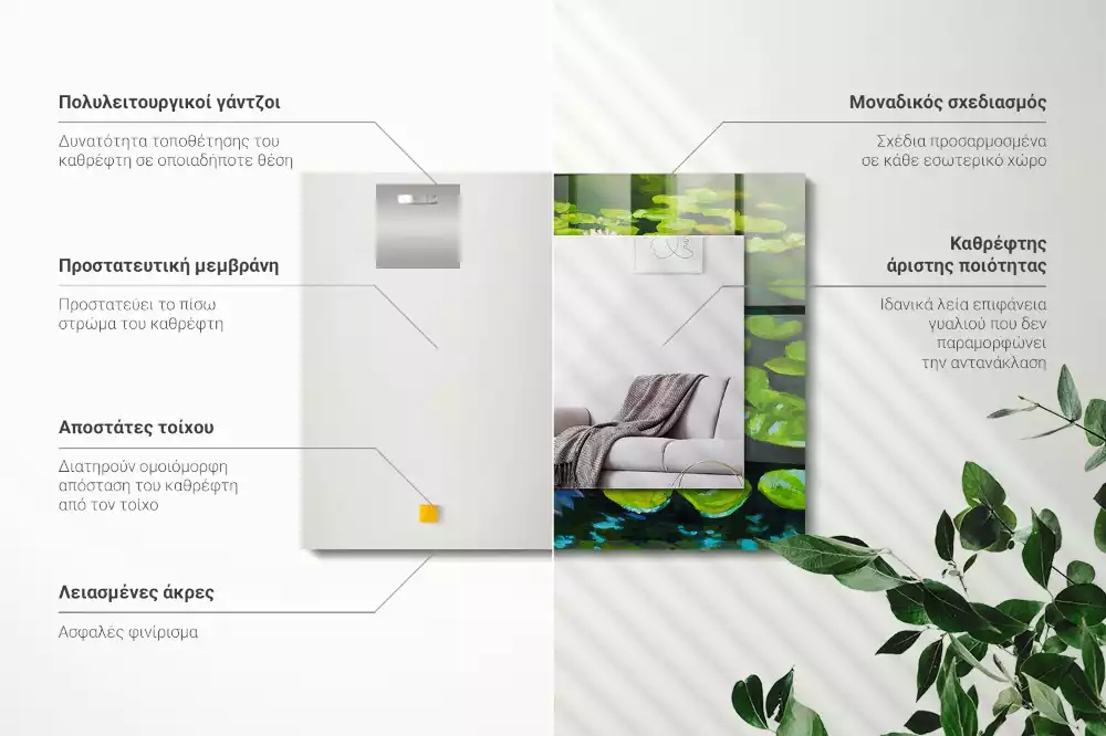 Obdélníkové dekorační zrcadlo Jezírko s lekníny