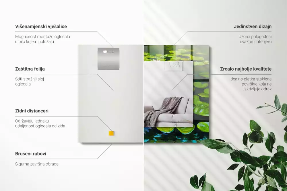 Obdélníkové dekorační zrcadlo Jezírko s lekníny