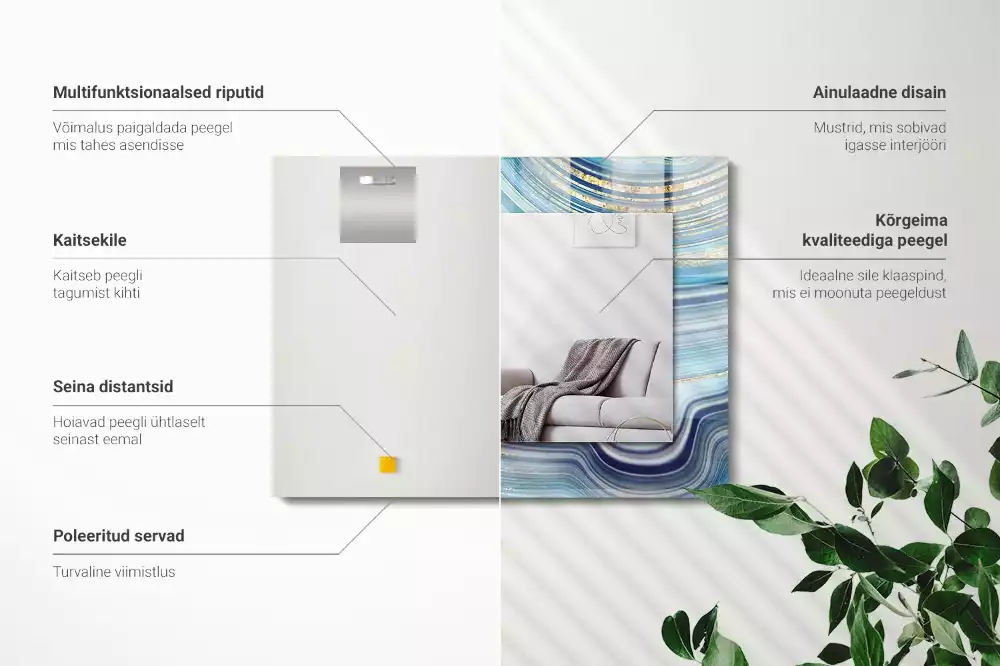 Obdélníkové dekorační zrcadlo Abstraktní modré vlny