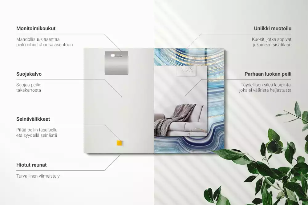 Obdélníkové dekorační zrcadlo Abstraktní modré vlny