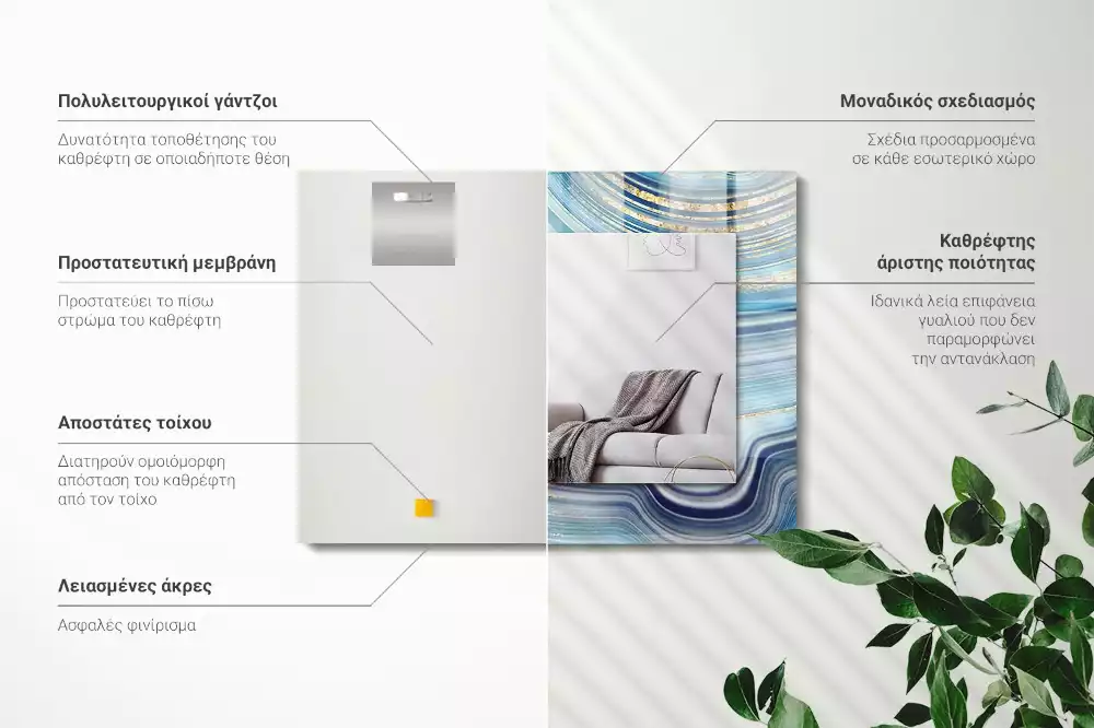 Obdélníkové dekorační zrcadlo Abstraktní modré vlny