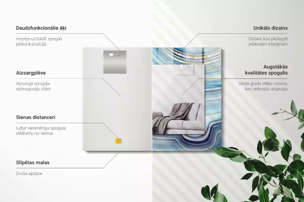 Obdélníkové dekorační zrcadlo Abstraktní modré vlny