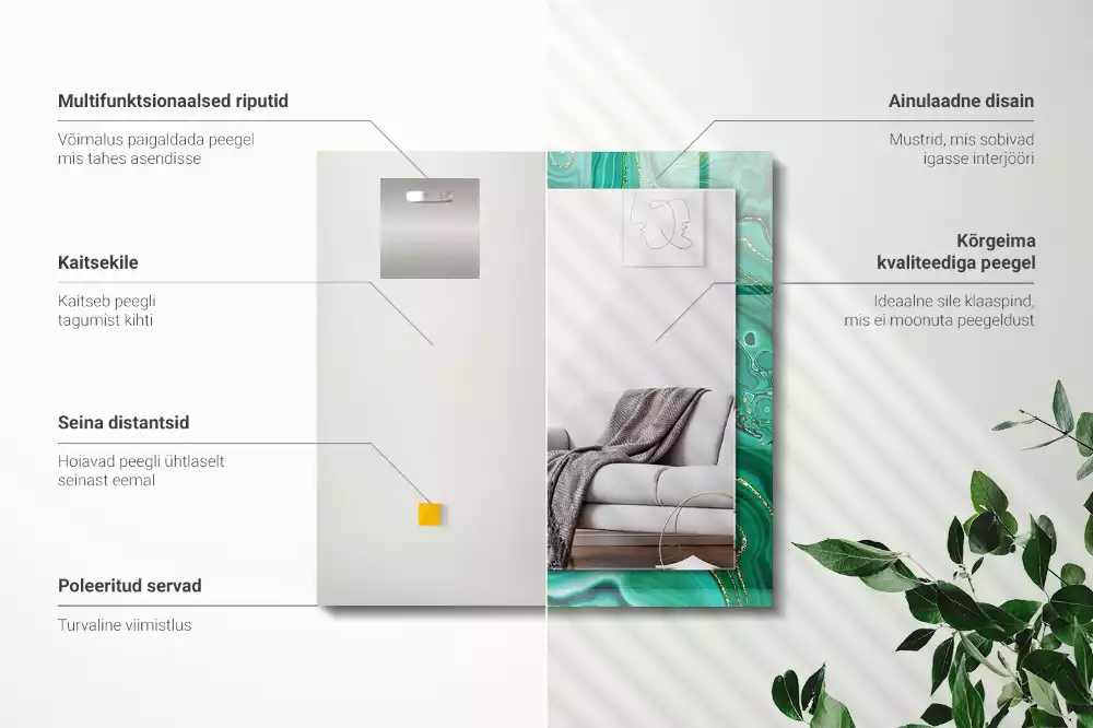 Obdélníkové dekorační zrcadlo Abstraktní zelená textura