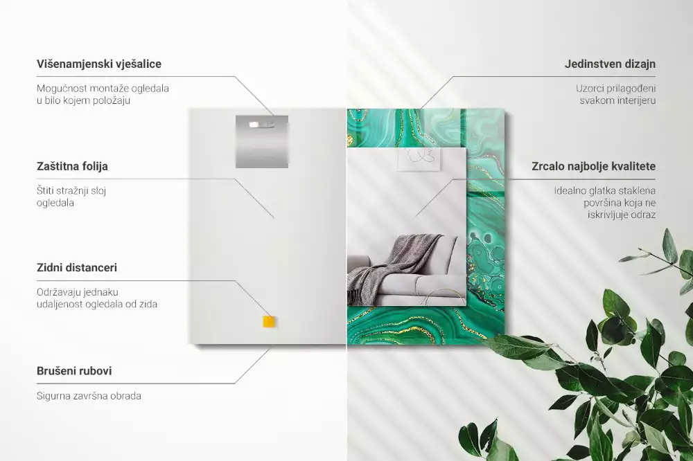 Obdélníkové dekorační zrcadlo Abstraktní zelená textura