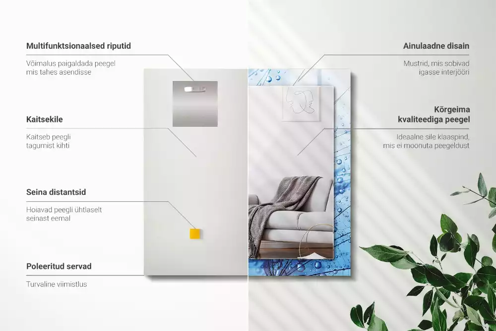 Obdélníkové dekorační zrcadlo Kapky na pampelišky