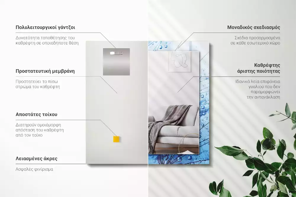 Obdélníkové dekorační zrcadlo Kapky na pampelišky