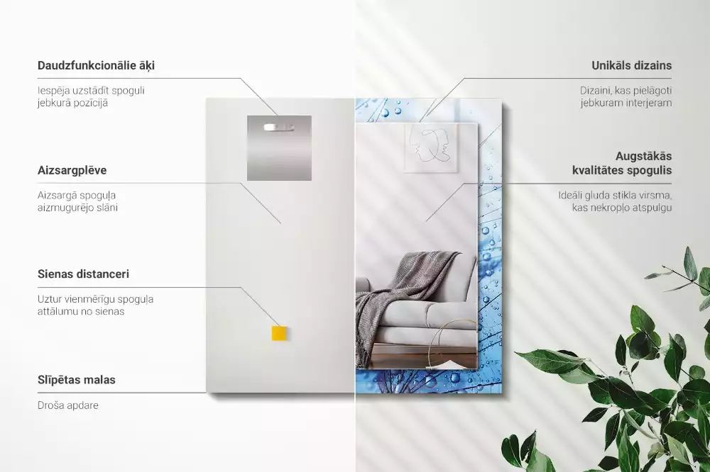 Obdélníkové dekorační zrcadlo Kapky na pampelišky