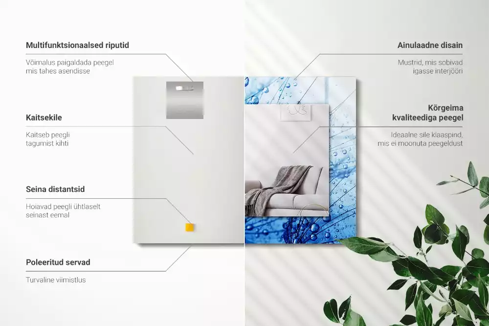 Obdélníkové dekorační zrcadlo Kapky na pampelišky