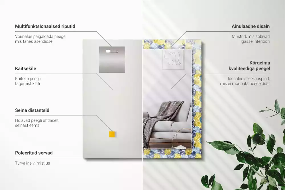 Obdélníkové dekorační zrcadlo Barevný květinový vzor