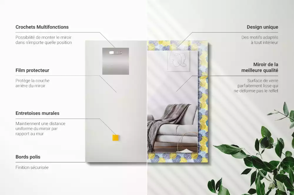 Obdélníkové dekorační zrcadlo Barevný květinový vzor