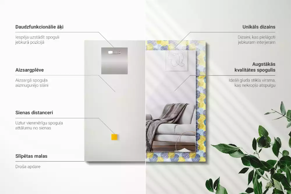 Obdélníkové dekorační zrcadlo Barevný květinový vzor