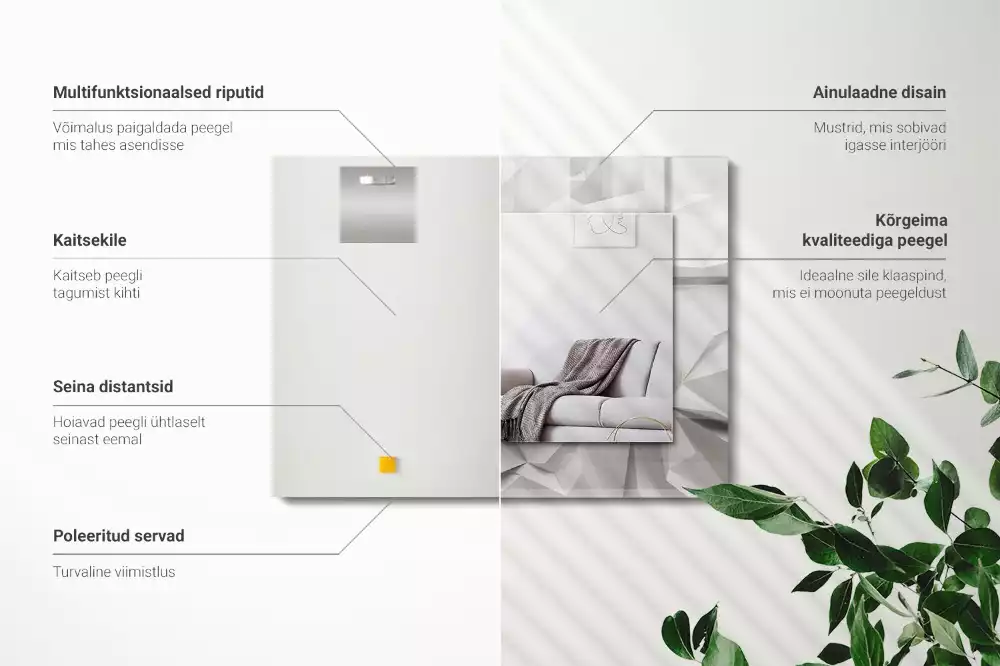 Obdélníkové dekorační zrcadlo Abstraktní geometrické tvary