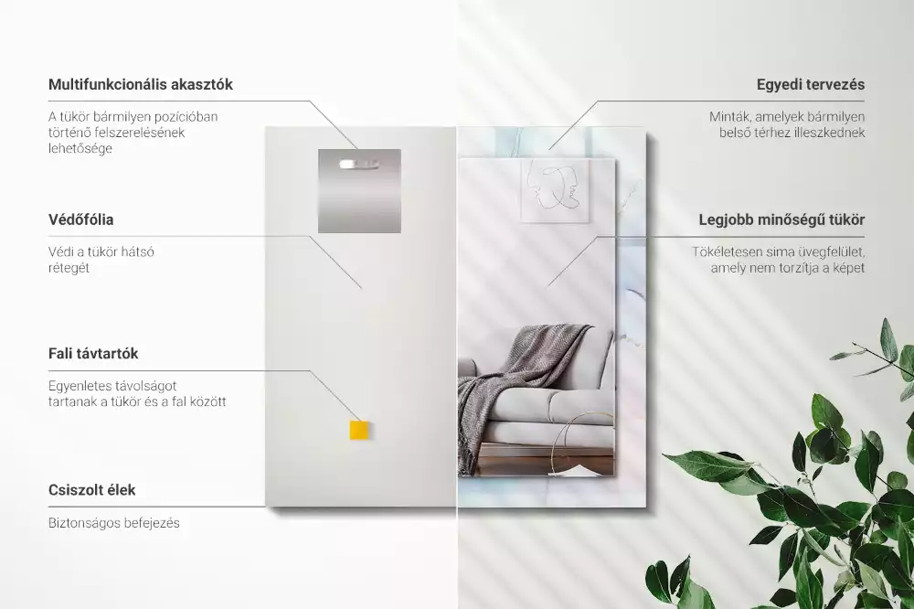 Obdélníkové dekorační zrcadlo Abstraktní akvarel