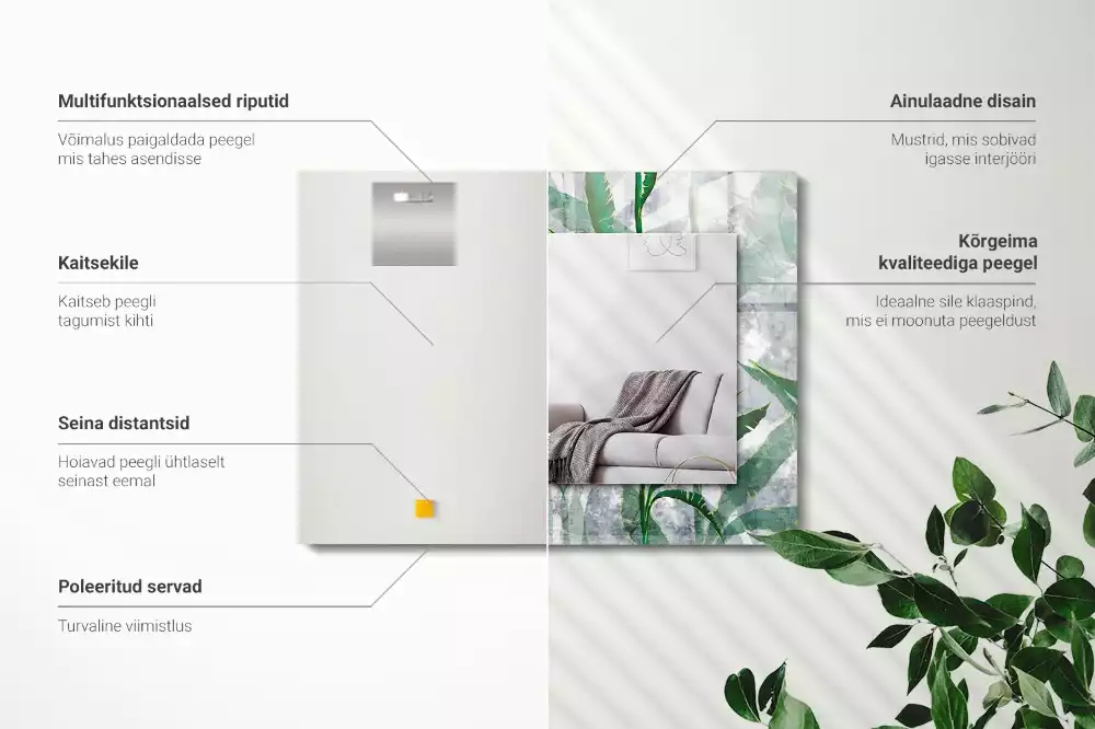 Obdélníkové dekorační zrcadlo Zelené listy rostliny