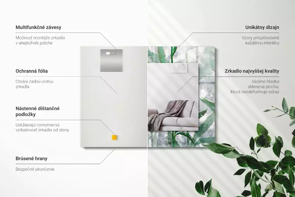 Obdélníkové dekorační zrcadlo Zelené listy rostliny