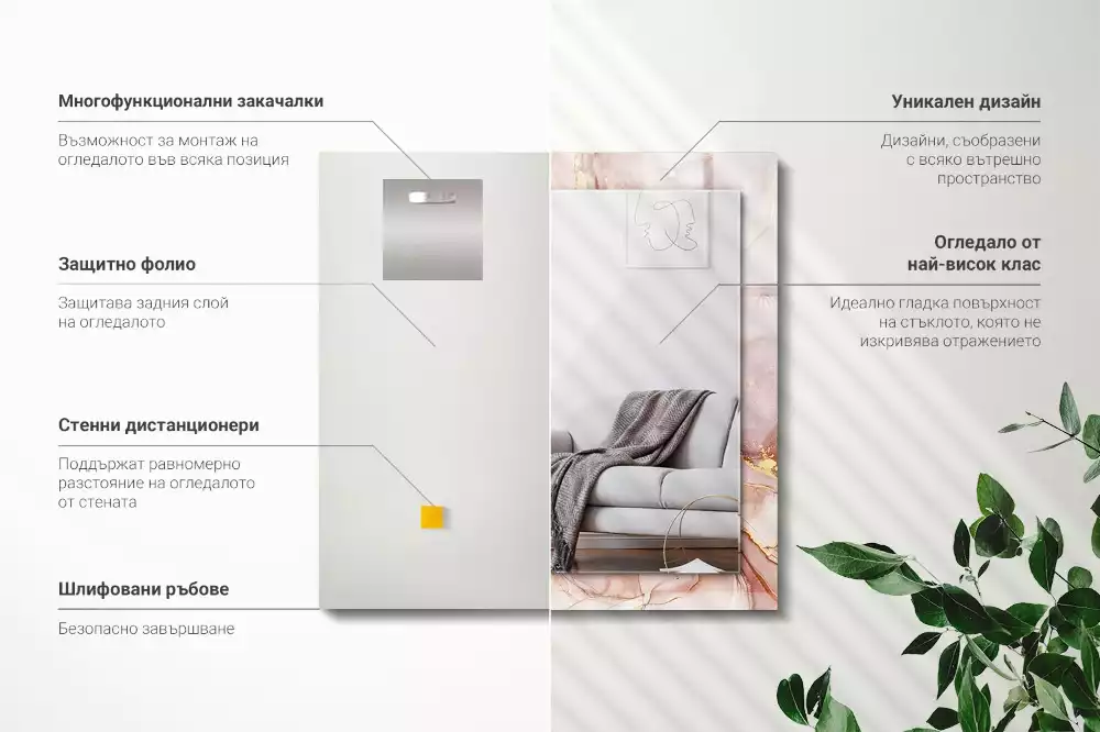 Obdélníkové dekorační zrcadlo Abstraktní akvarel umění