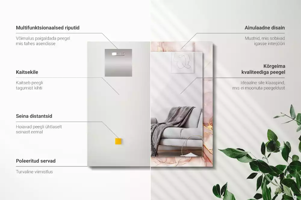 Obdélníkové dekorační zrcadlo Abstraktní akvarel umění