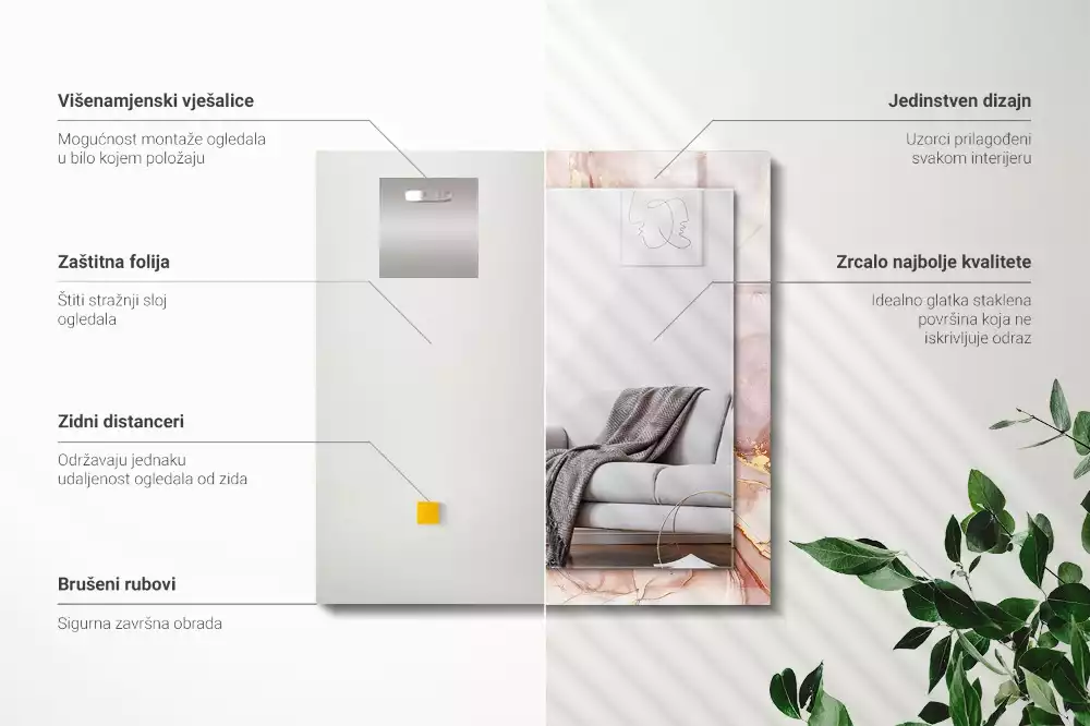 Obdélníkové dekorační zrcadlo Abstraktní akvarel umění