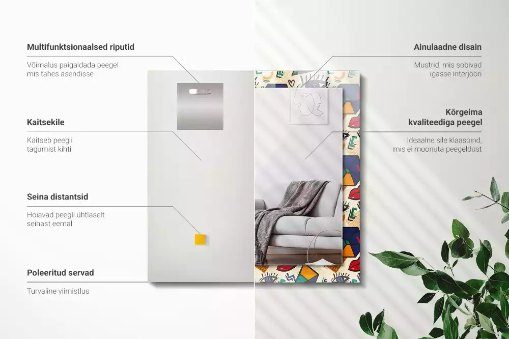 Obdélníkové dekorační zrcadlo Oči tvary úst