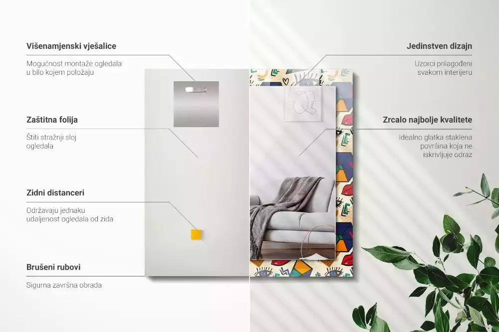 Obdélníkové dekorační zrcadlo Oči tvary úst