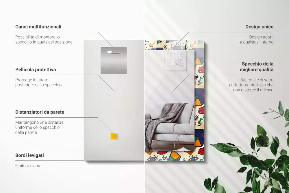 Obdélníkové dekorační zrcadlo Oči tvary úst