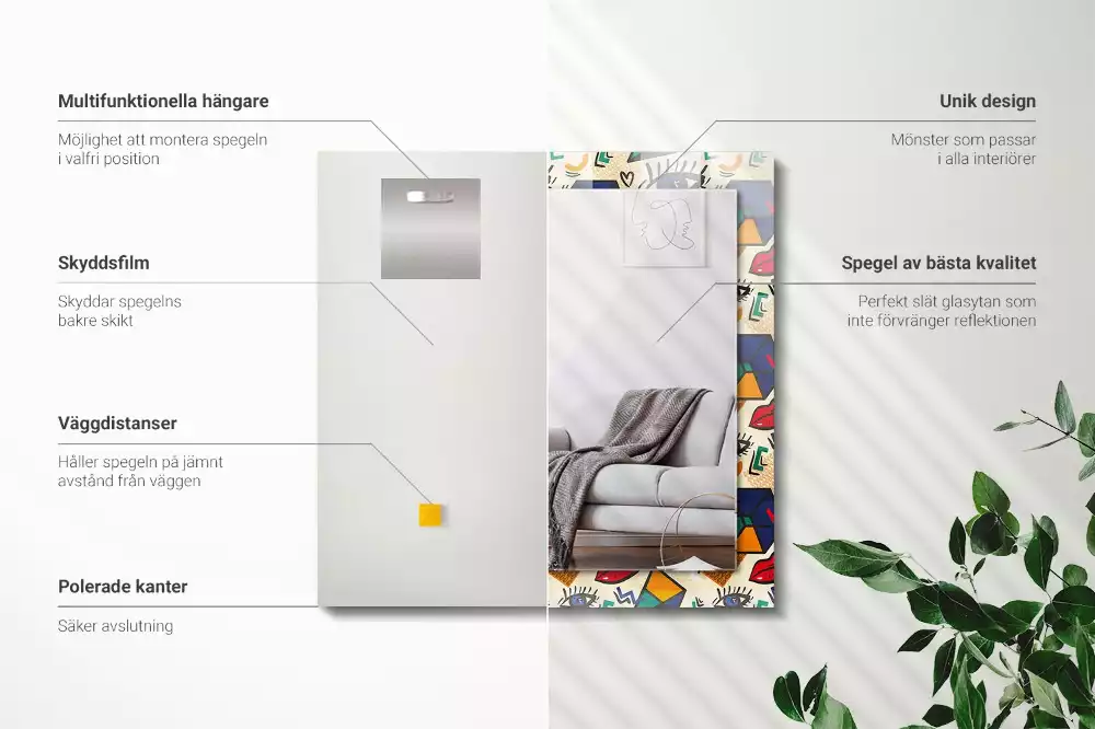 Obdélníkové dekorační zrcadlo Oči tvary úst