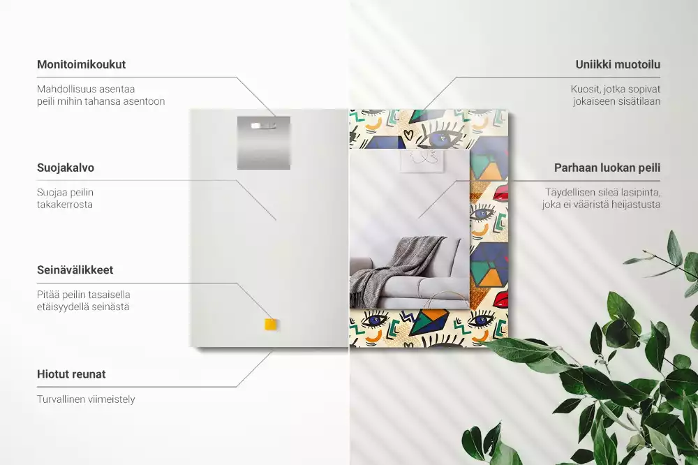 Obdélníkové dekorační zrcadlo Oči tvary úst