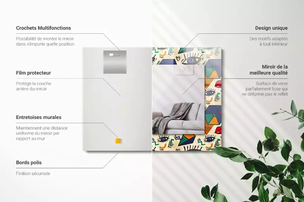 Obdélníkové dekorační zrcadlo Oči tvary úst