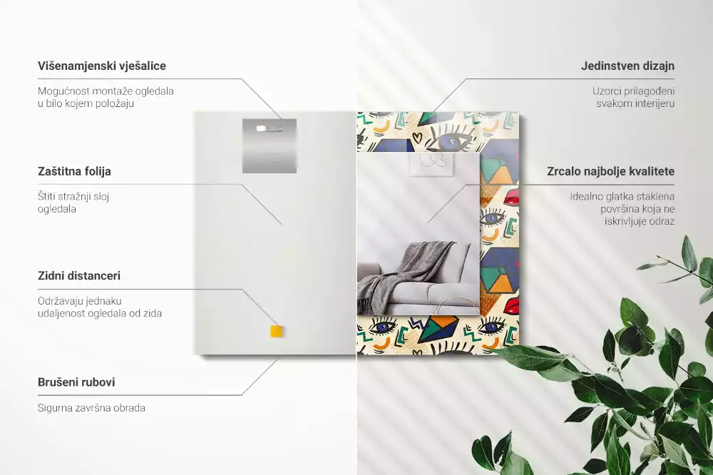 Obdélníkové dekorační zrcadlo Oči tvary úst