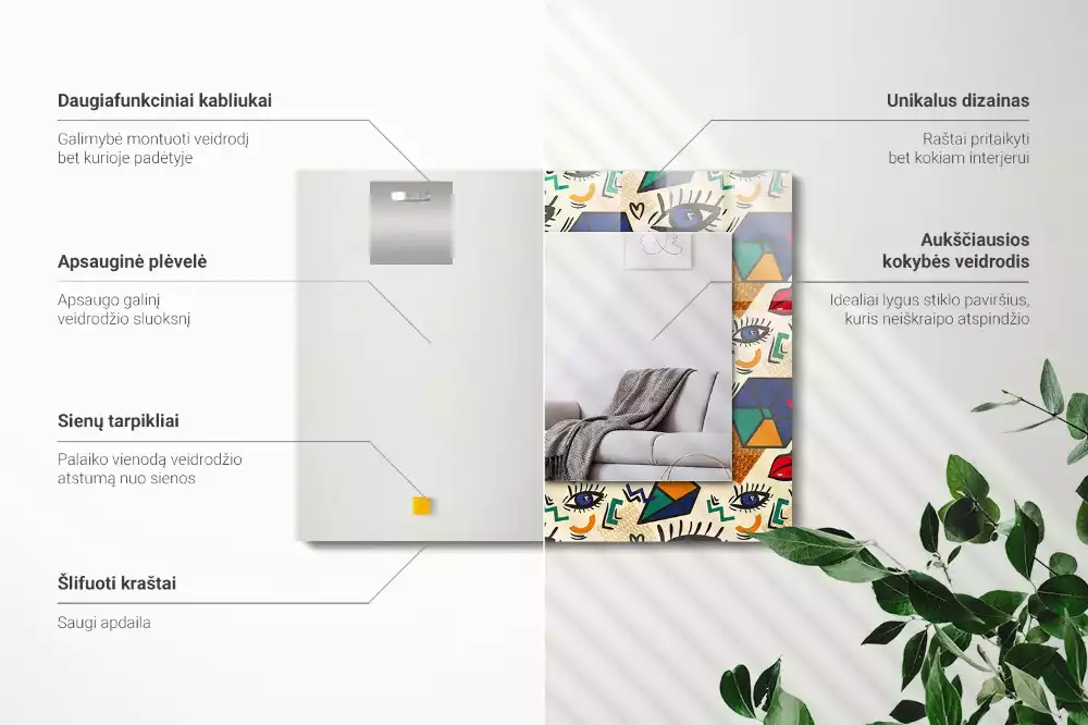 Obdélníkové dekorační zrcadlo Oči tvary úst