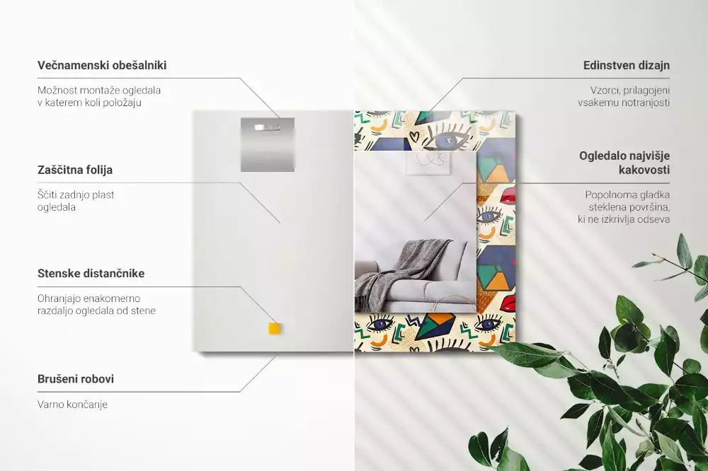 Obdélníkové dekorační zrcadlo Oči tvary úst