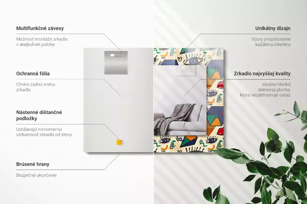 Obdélníkové dekorační zrcadlo Oči tvary úst