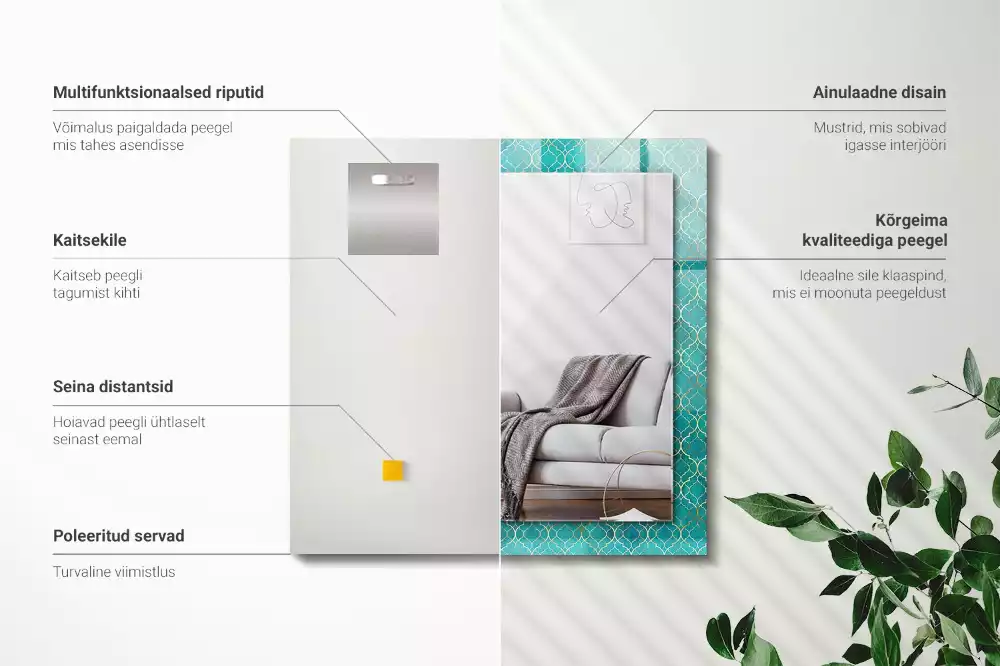 Obdélníkové dekorační zrcadlo Zelený geometrický vzor