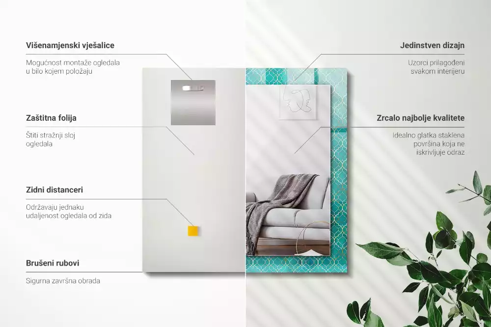 Obdélníkové dekorační zrcadlo Zelený geometrický vzor