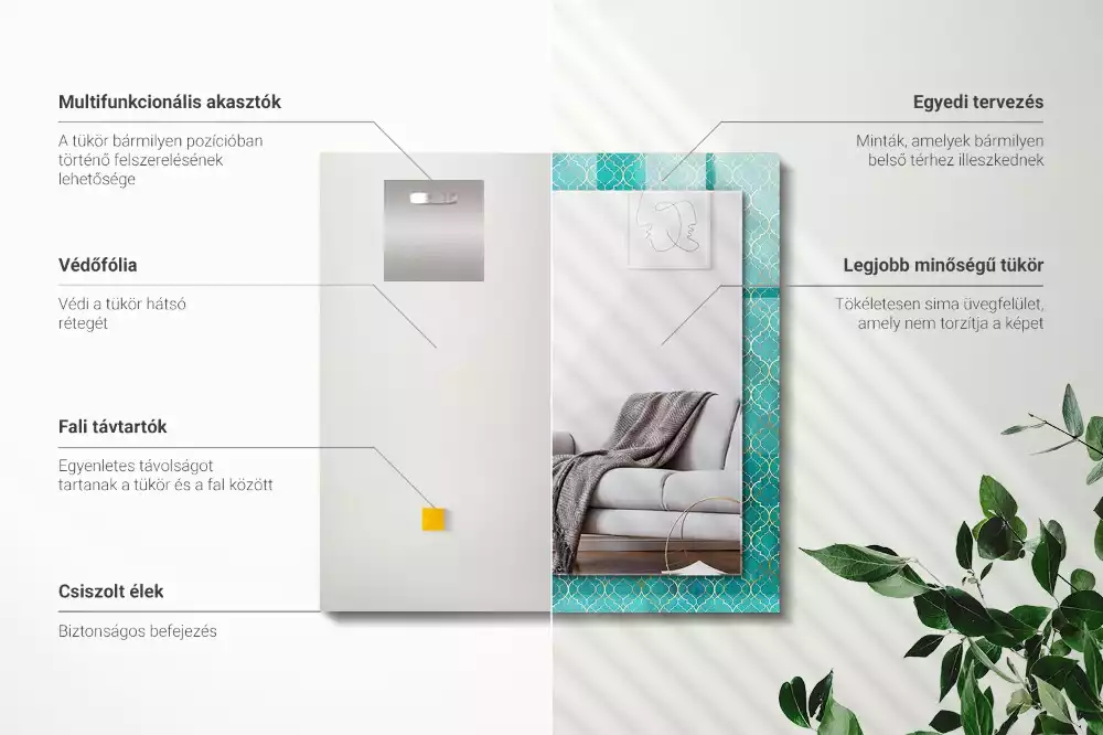 Obdélníkové dekorační zrcadlo Zelený geometrický vzor