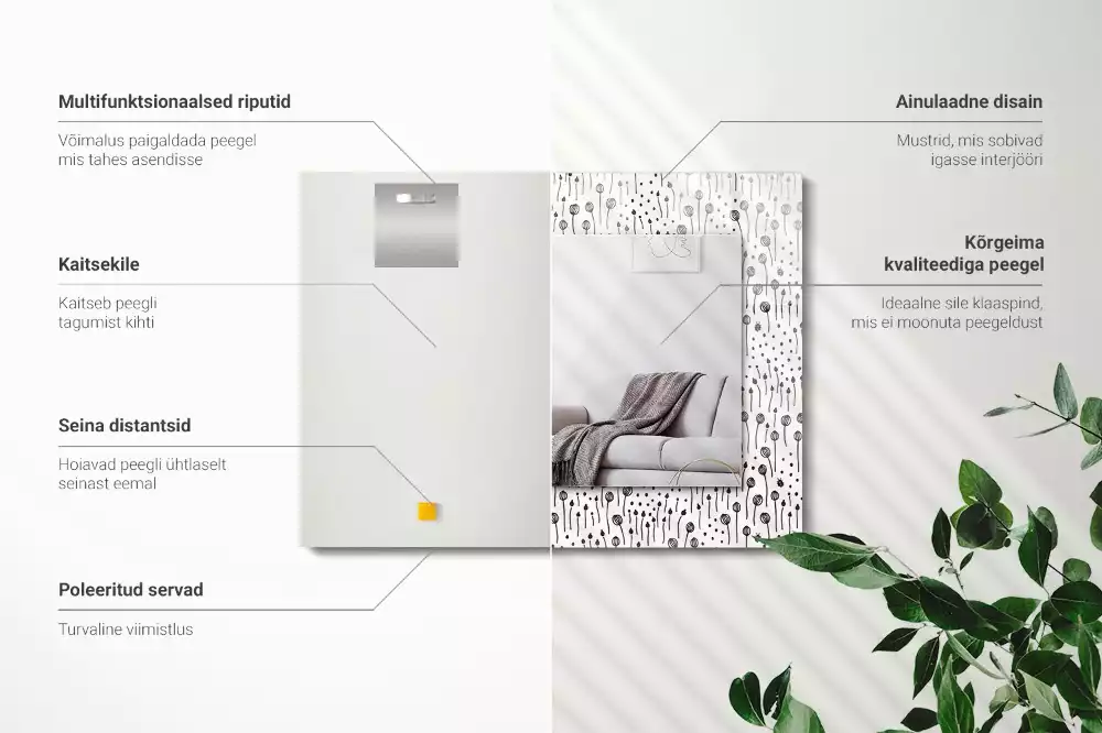 Obdélníkové dekorační zrcadlo Minimalistická příroda