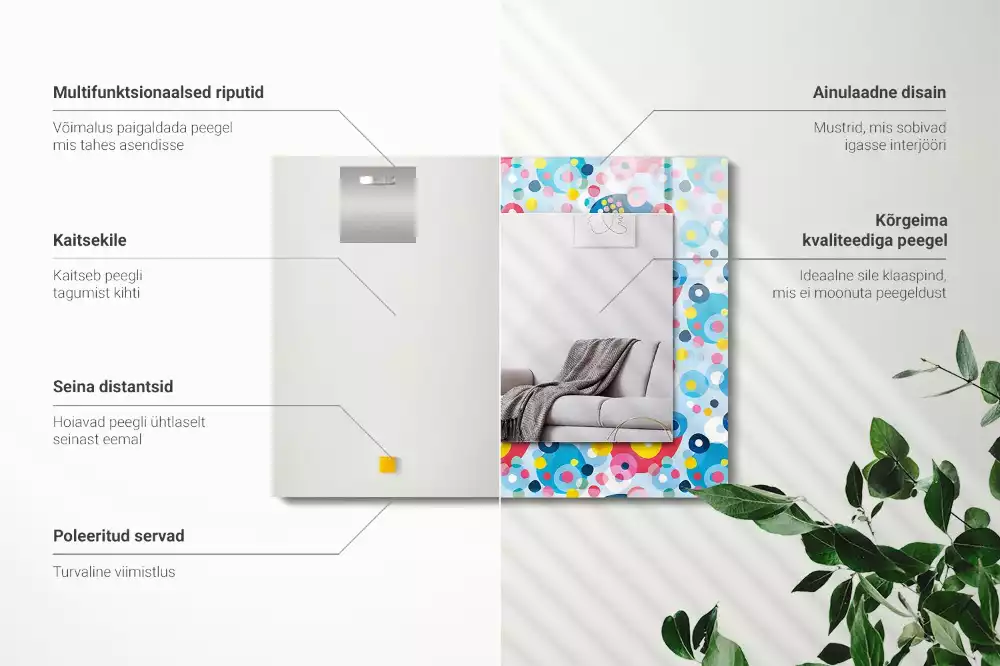 Obdélníkové dekorační zrcadlo Barevné abstraktní vzory