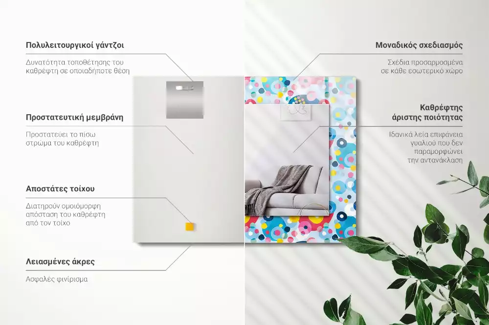 Obdélníkové dekorační zrcadlo Barevné abstraktní vzory