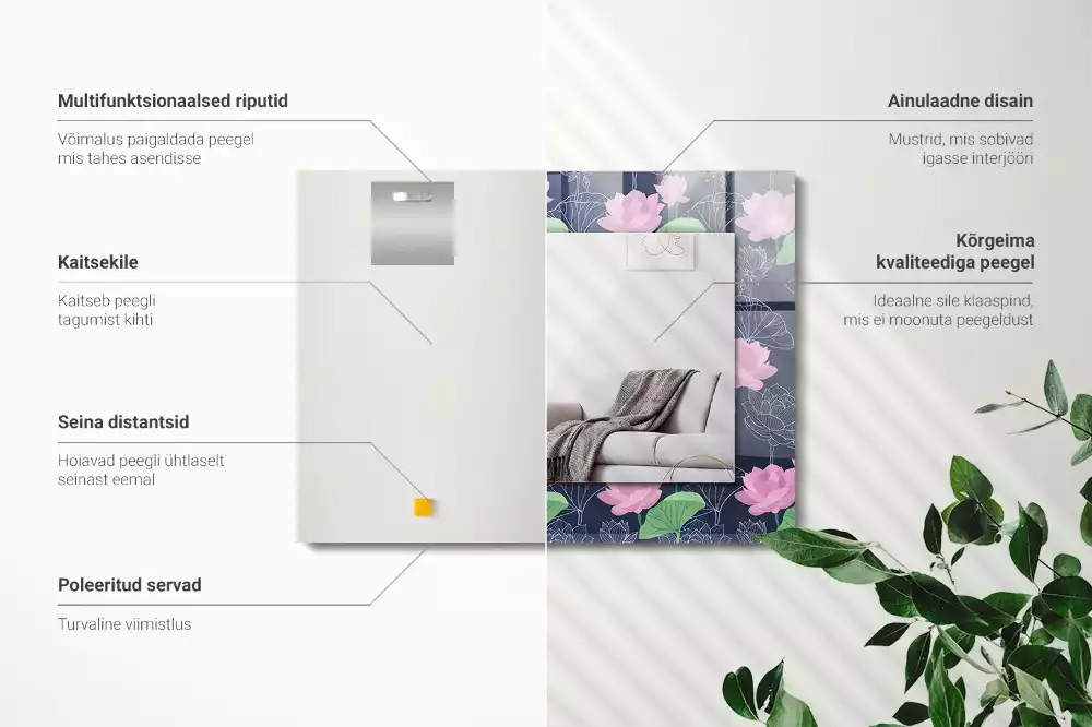 Obdélníkové dekorační zrcadlo Růžové lotosové květy