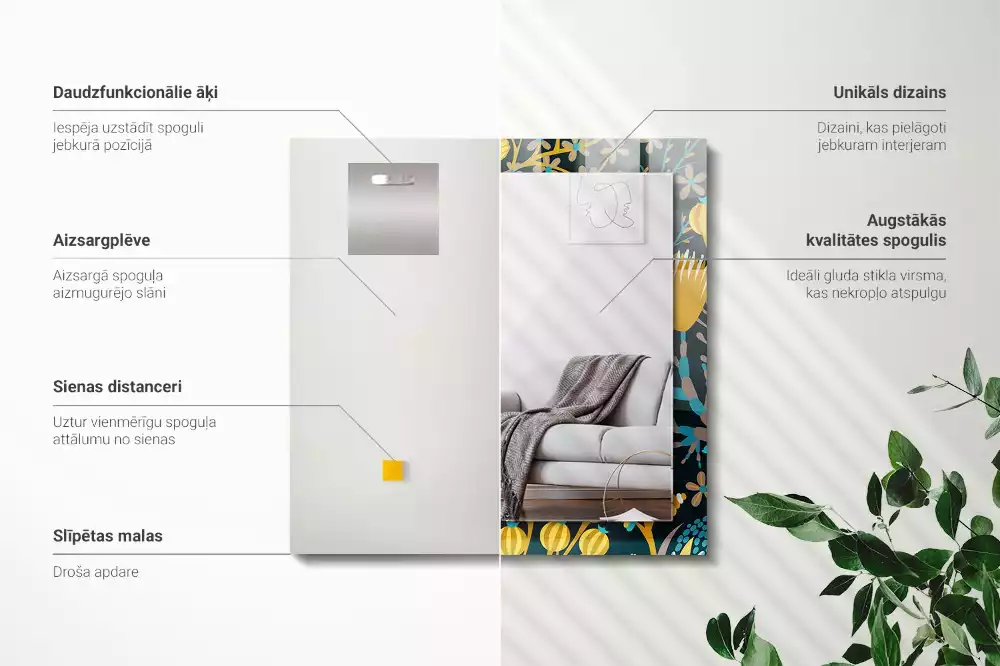 Obdélníkové dekorační zrcadlo Květiny listy vzory