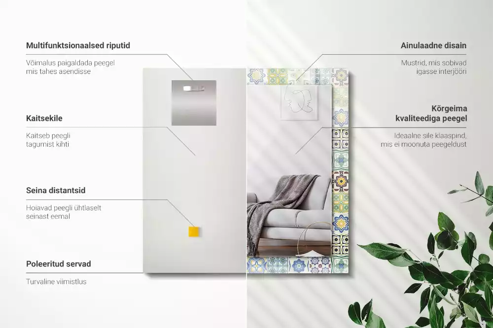 Obdélníkové dekorační zrcadlo Barevné vzory dlaždic